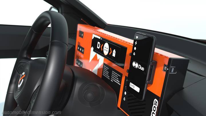 Mobilize Duo 2023 dashboard