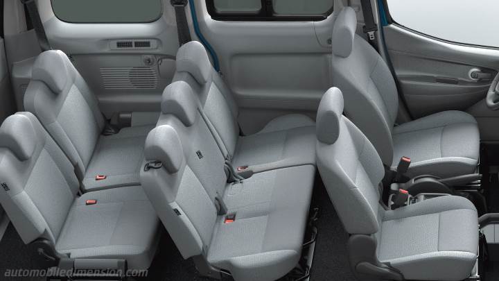 Intérieur Nissan e-NV200 Evalia 2018