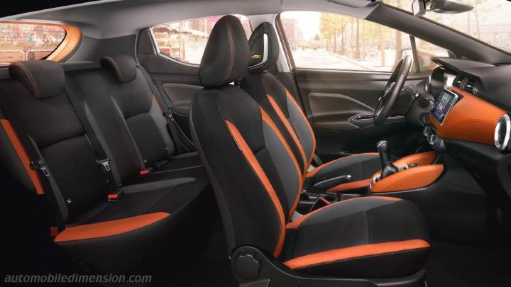 Nissan Micra 2021 interior
