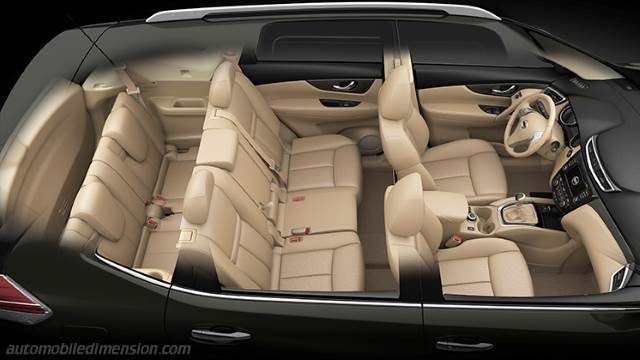 Nissan X-Trail 2014 dimensions, boot space and interior