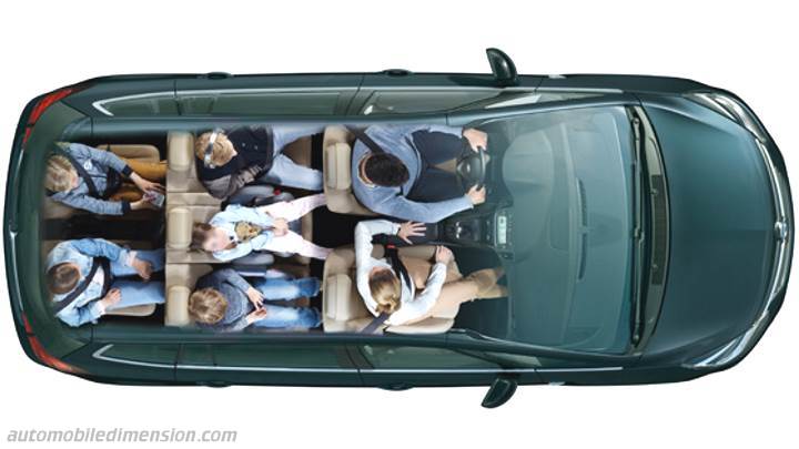 Opel Zafira Dimensions Boot Space And Interior