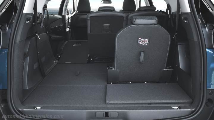 Coffre Peugeot 5008 2021