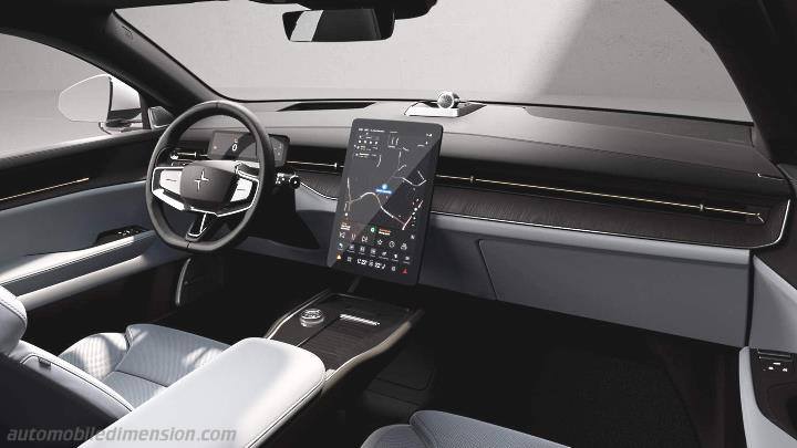 Polestar 3- 2023 dashboard