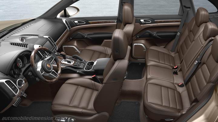 Porsche Cayenne 2015 Dimensions Boot Space And Interior