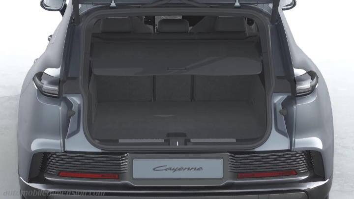 Porsche Cayenne Electric 2026 Kofferraumvolumen