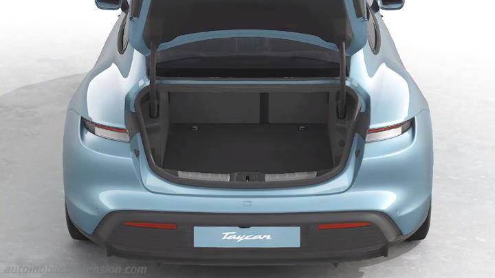 Porsche Taycan 2024 Kofferraumvolumen