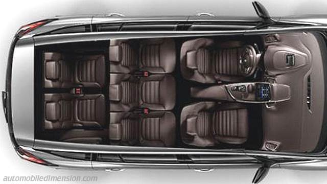 Protection De Coffre Renault Espace 5 7 Places 2015 Aujourd Hui  Configuration 5 Places