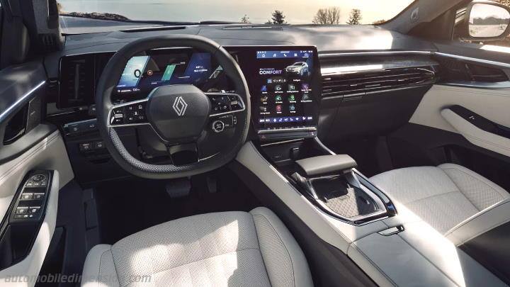 Cruscotto Renault Espace 2025