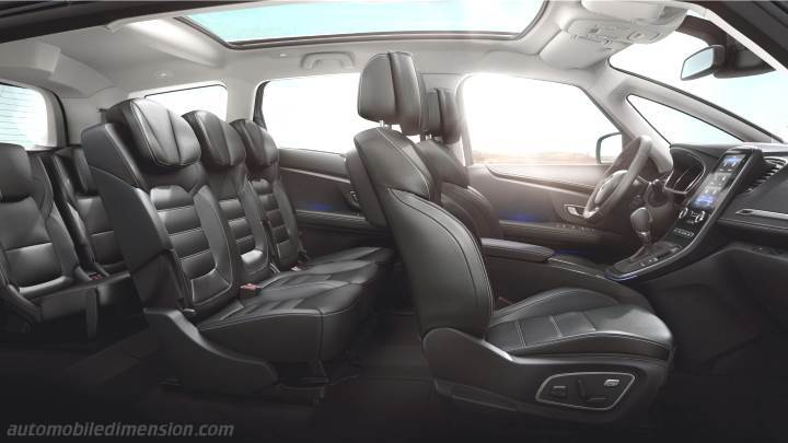 Renault Grand Scenic 2016 interieur