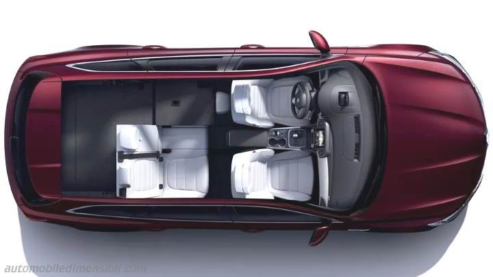 Renault Talisman Sport Tourer 2020 boot space