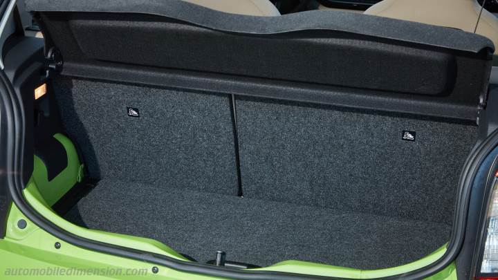 Skoda Citigo iV dimensions, boot space and electrification