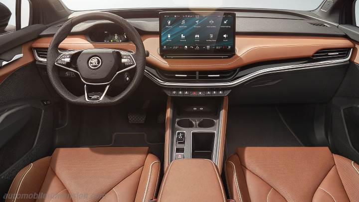 https://www.automobiledimension.com/photos/interior/skoda-enyaq-iv-2021-dashboard.jpg