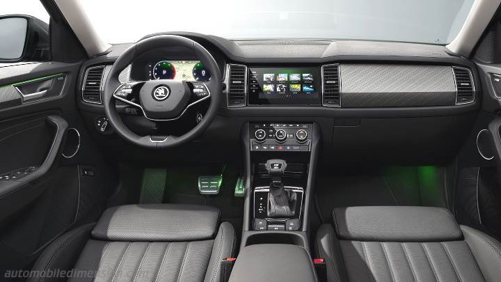 Skoda Kodiaq 2021 Armaturenbrett