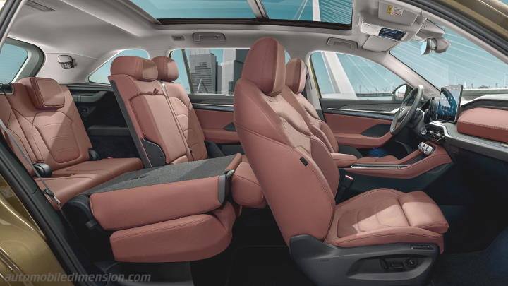 Skoda Kodiaq 2024 interior