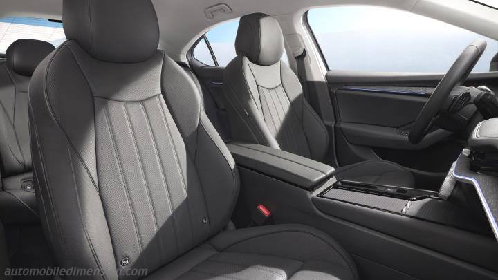 Skoda Superb 2024 interieur