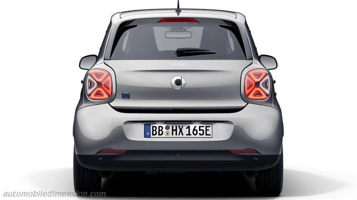 Smart Eq Forfour Abmessungen Und Kofferraumvolumen Elektro