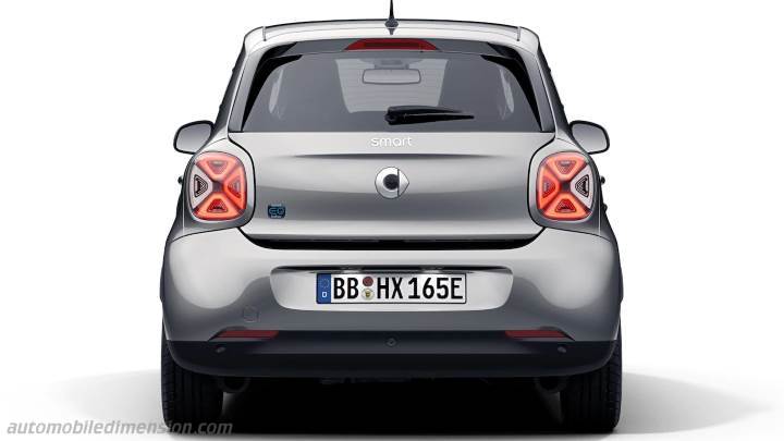 Dimension Smart forfour, volume coffre et électrification