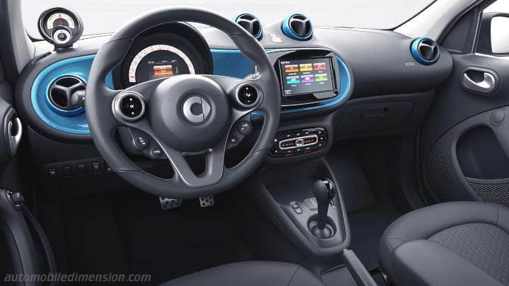 Cruscotto Smart EQ forfour 2020