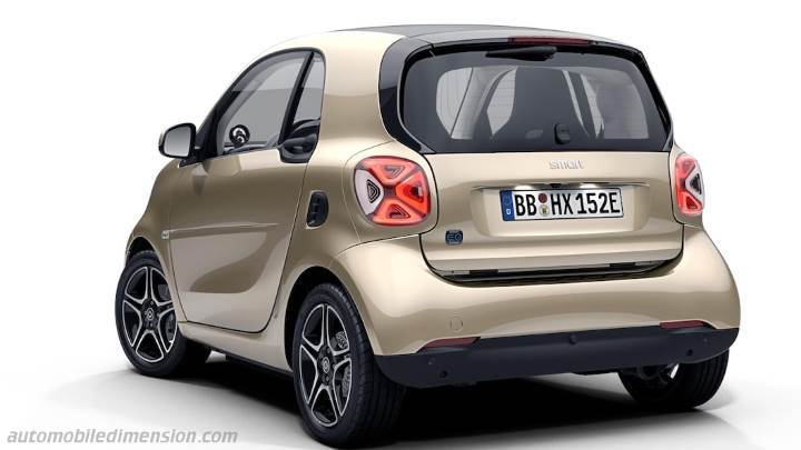 Smart EQ fortwo 2020 boot space