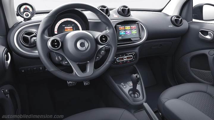 Smart EQ fortwo 2020 instrumentbräda