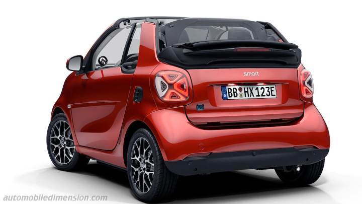 Dimension Smart EQ fortwo cabrio, volume coffre et électrification