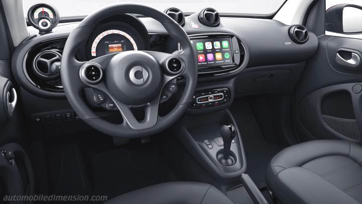 Smart EQ fortwo cabrio 2020 dashboard