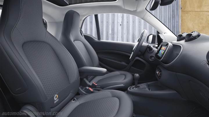 Smart EQ fortwo cabrio 2020 interior