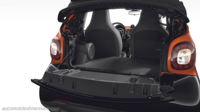 Smart fortwo cabrio 2016 bagageutrymme