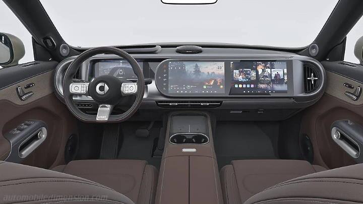 Cruscotto Smart #5 2025