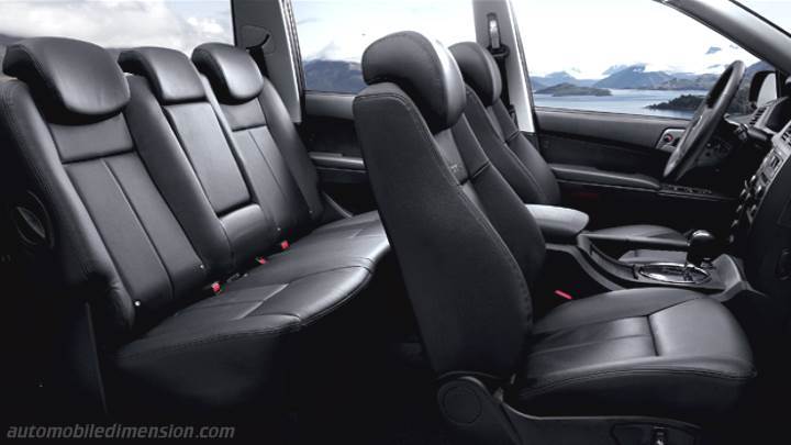 SsangYong Actyon Sports 2012 interior