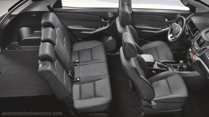 SsangYong Korando 2017 interior