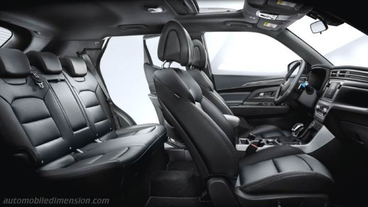 SsangYong Korando 2020 interior