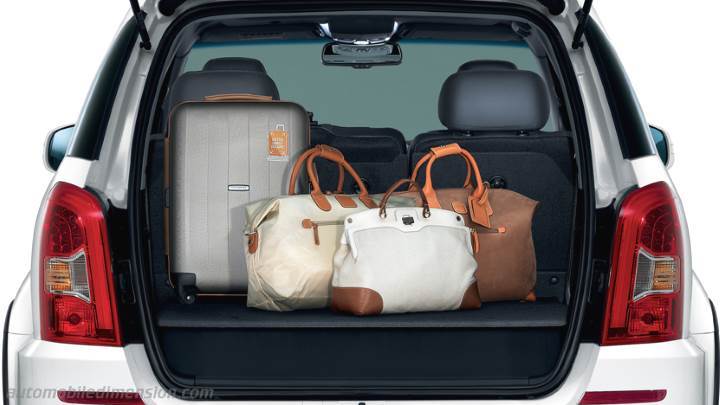 SsangYong Rexton W 2013 boot space