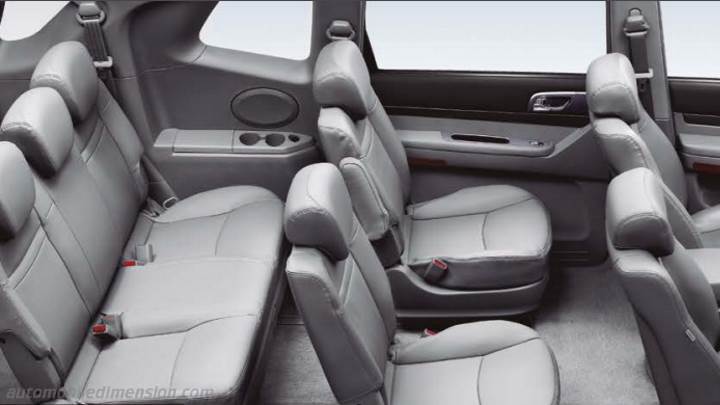 Intérieur SsangYong Rodius 2013