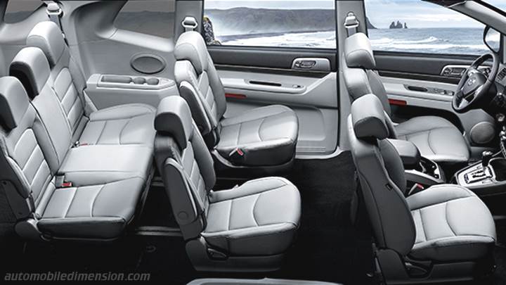 Interni SsangYong Rodius 2018