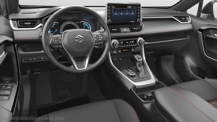 Suzuki Across 2020 dashboard