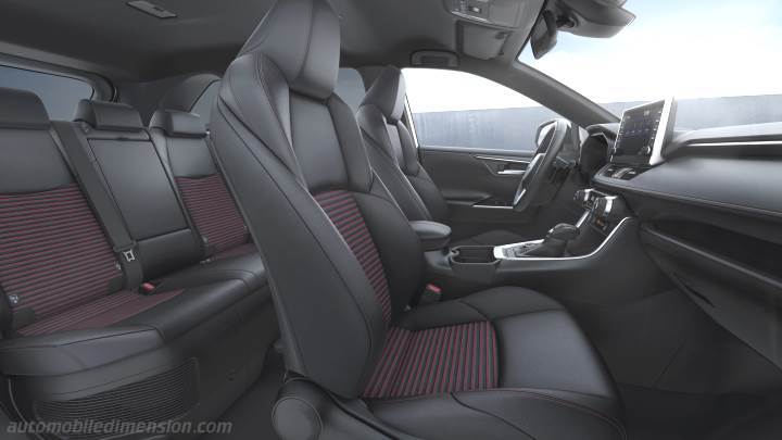Suzuki Across 2020 interior