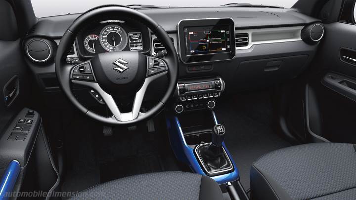 Suzuki Ignis 2020 instrumentbräda