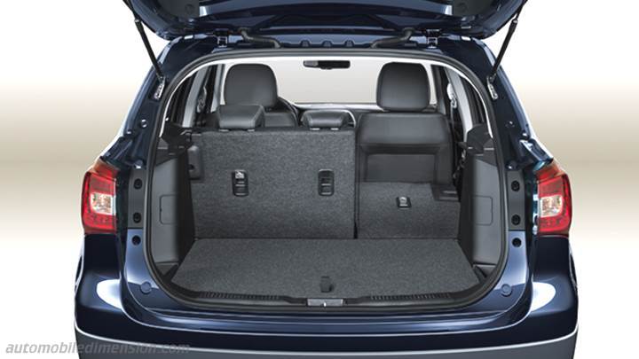 Suzuki S-Cross 2016 boot space