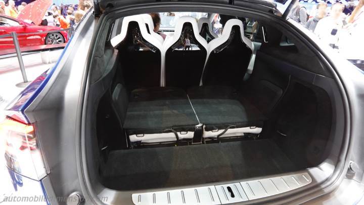 Dimensions Tesla Model X 2022 coffre et intérieur