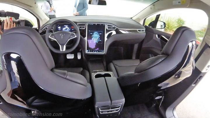 Tesla Model X 2016 Abmessungen Kofferraumvolumen Und Innenraum