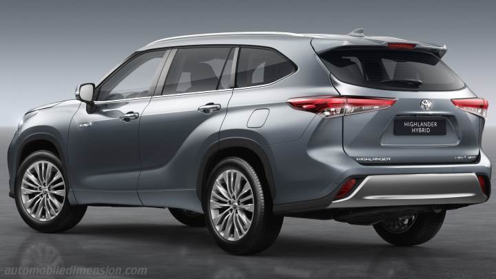 Toyota Highlander 2021 Kofferraumvolumen