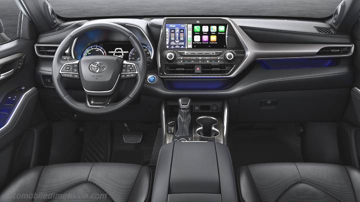 Toyota Highlander 2021 dashboard