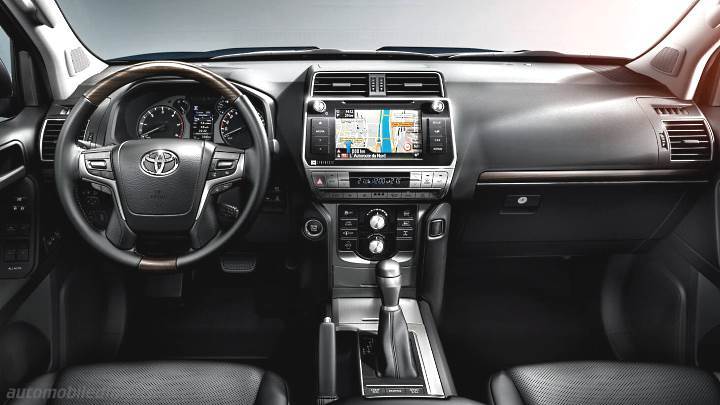 Dimensions Toyota Land Cruiser 5p 2018 Coffre Et Interieur