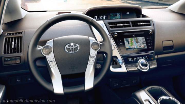 Toyota Prius 2015 Abmessungen Kofferraumvolumen Und Innenraum