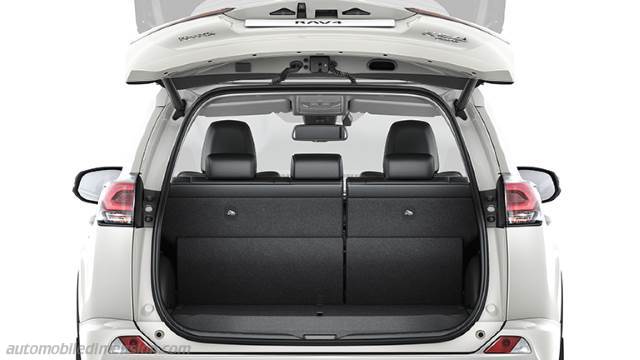 Toyota RAV4 2016 boot space
