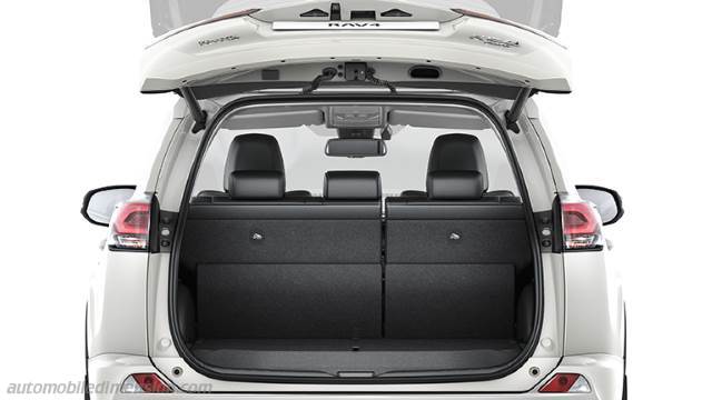 Toyota Rav4 2016 Dimensions Boot Space And Interior