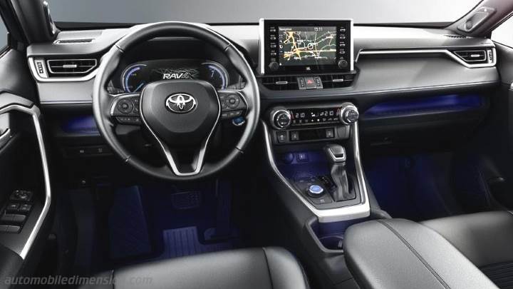 Toyota RAV4 2019 dashboard