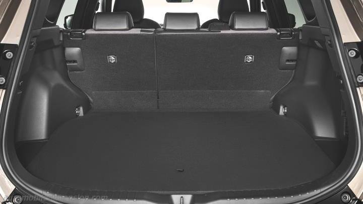 Volume coffre Toyota RAV4 2026