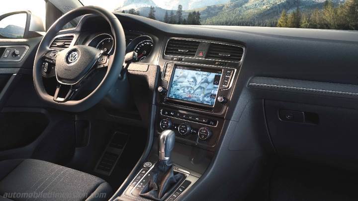 Volkswagen Golf Alltrack 2015 dashboard